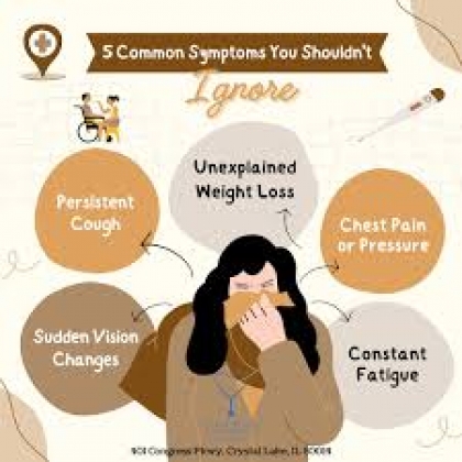 Common symptoms in medicine (Tên các triệu chứng thường gặp trong Y khoa)